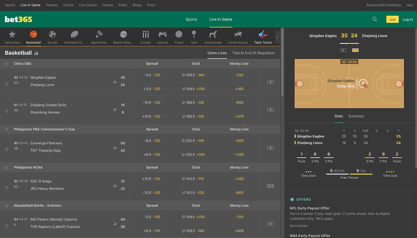 Page des directs sur Bet365