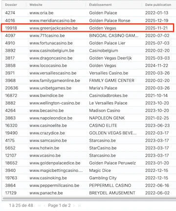 Greenjackcasino be licence cjh