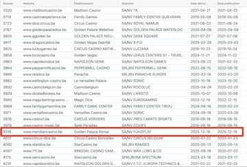 Licence casino meridian