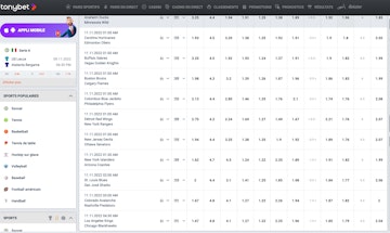 Capture d'écran du tableau de paris de la ligue LNH sur TonyBet