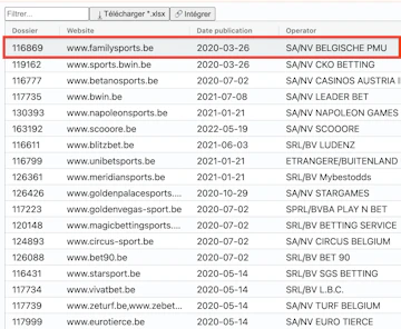 Www familysports be
